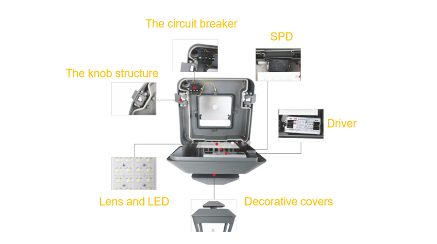 SLT08 Series LED Garden light-5